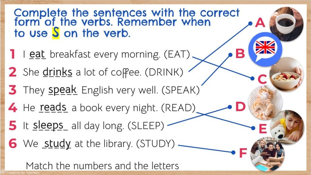 Beginners Series – Ready to use lessons